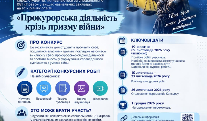 Студенты права на конкурсе 2026