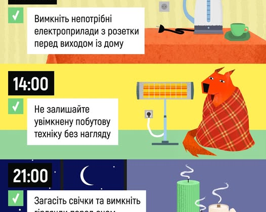 Безпека вдома: прості щоденні звички