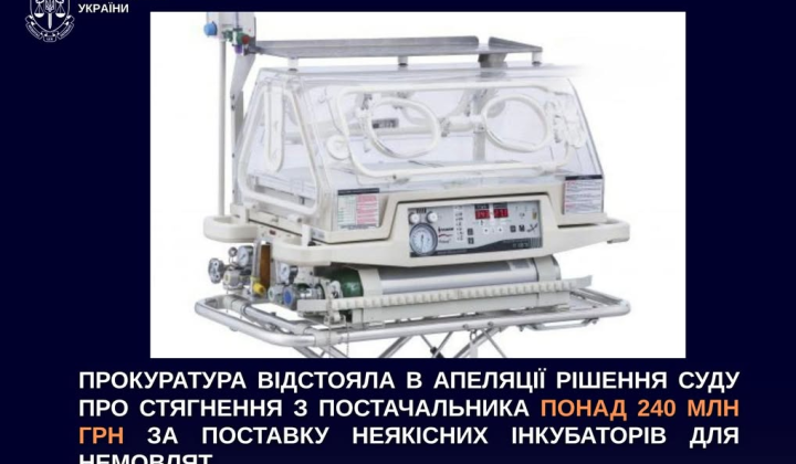 Прокуратура обжаловала решение суда