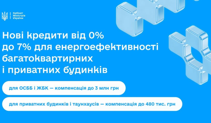 Генератори та сонячні панелі для компенсації