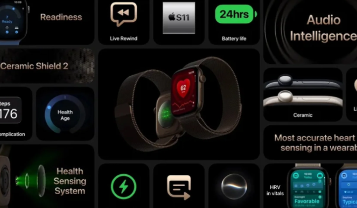 Apple Watch Series 12