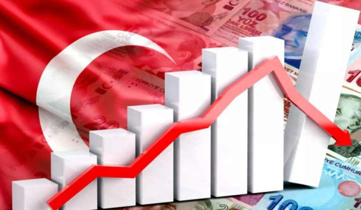GDP and inflation growth due to corruption