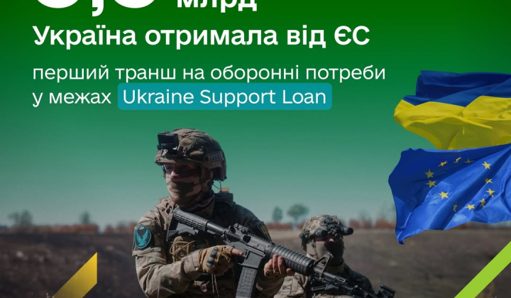 Флаг України з грошима ЄС