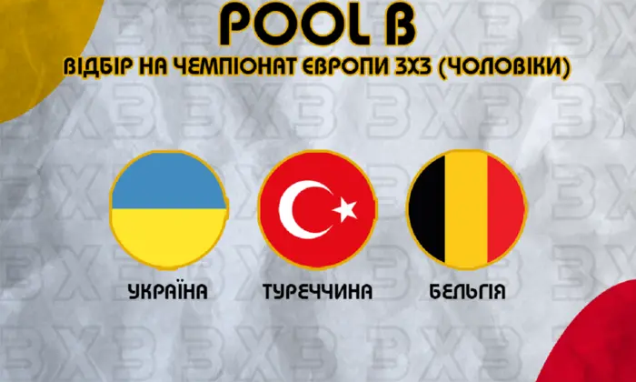 Збірна України на відборі до Чемпіонату Європи з баскетболу 3х3