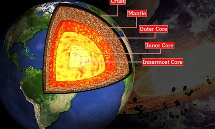 Нова прихована структура внутрішнього земного ядра