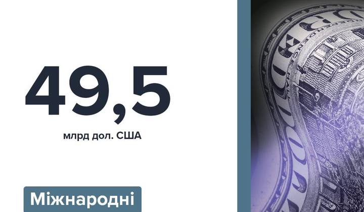 Графическое изображение: рекордные резервы Украины