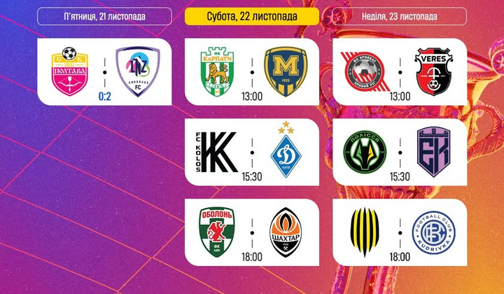 Розклад матчів другого ігрового дня