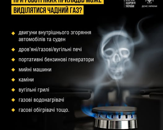 Газовая опасность в Чаде: как избежать