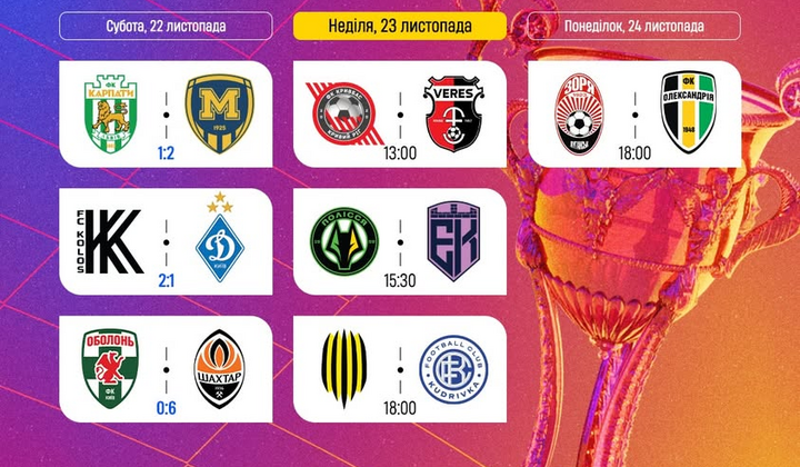 УПЛ оголосила про три матчі сьогодні