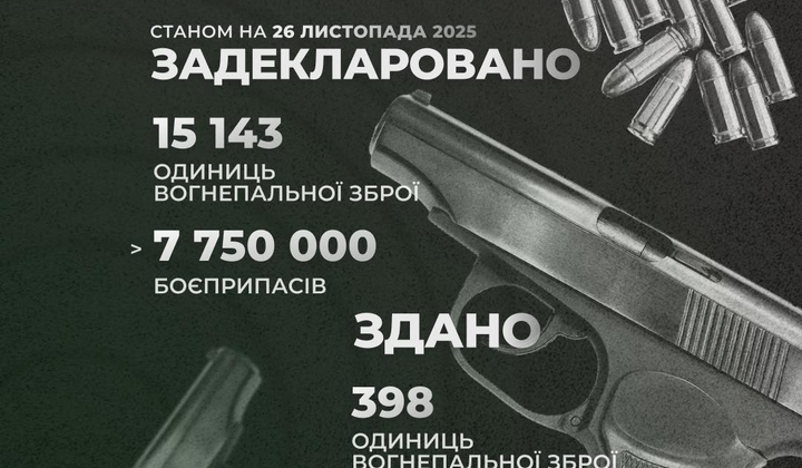Результати року амністії зброї в Україні