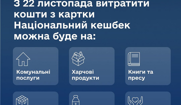 Готові витрачати гроші з кешбеку