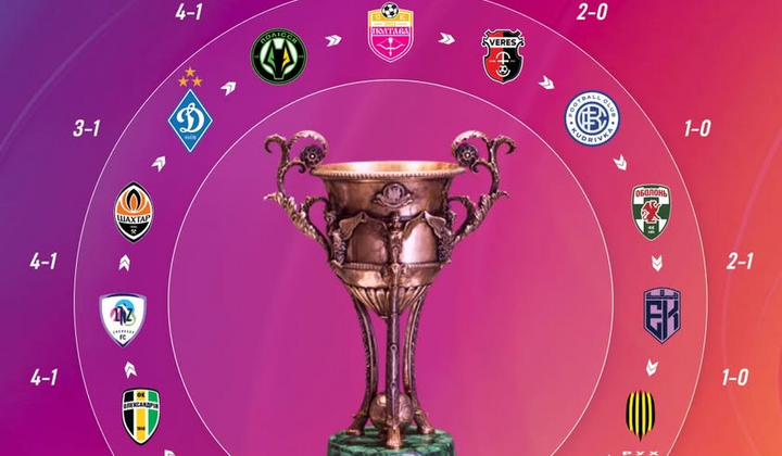 Логотип УПЛ змінює правила гри