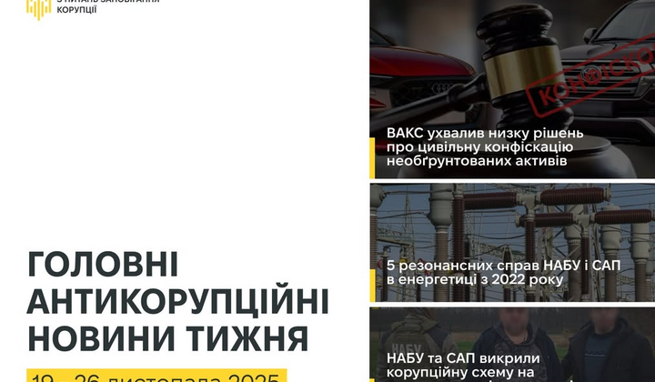 Рішення ВАКС про конфіскацію активів