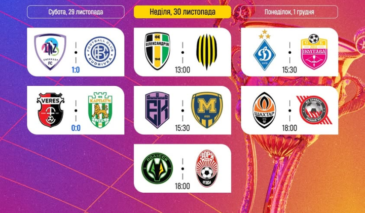 Розклад матчів УПЛ 14-го туру