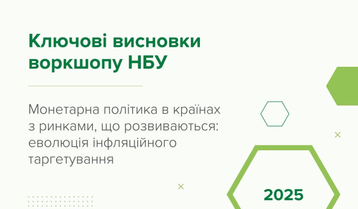 Графік з інфляцією в Україні