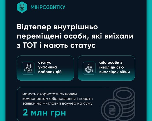 Людина заповнила заявку на ваучер