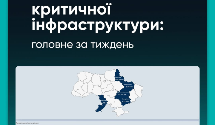 Правительство снижает цены на арматуру