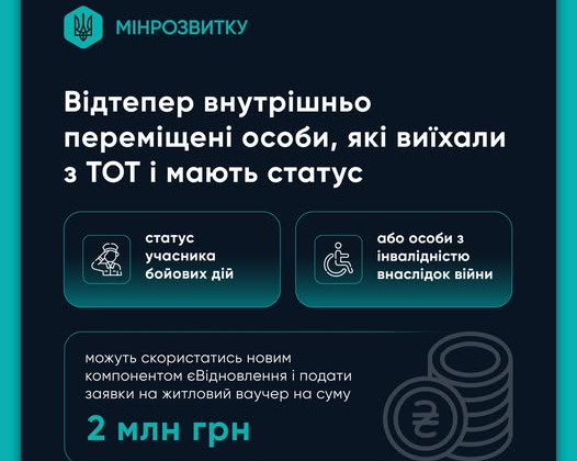 Payment of housing vouchers in Ukraine