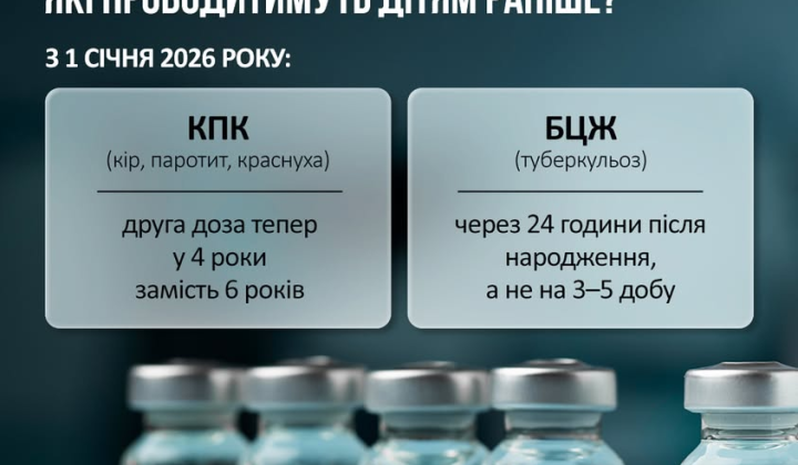 Вакцини для дітей у новому календарі