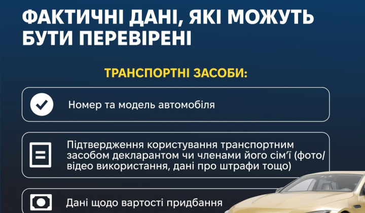 Пояснення НАЗК щодо повідомлення про корупцію
