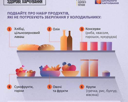 Зберігання їжі без електрики: корисні поради