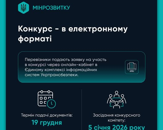 Мапа України з відображеними регіонами