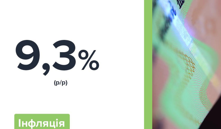Графік падіння інфляції в Україні