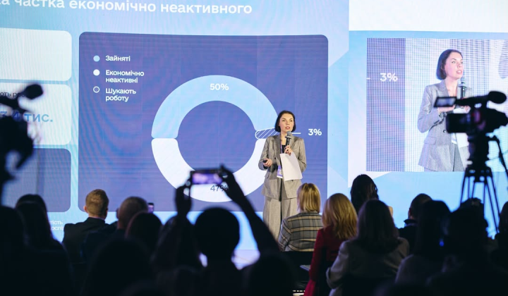 Группы на рынке труда до 2030