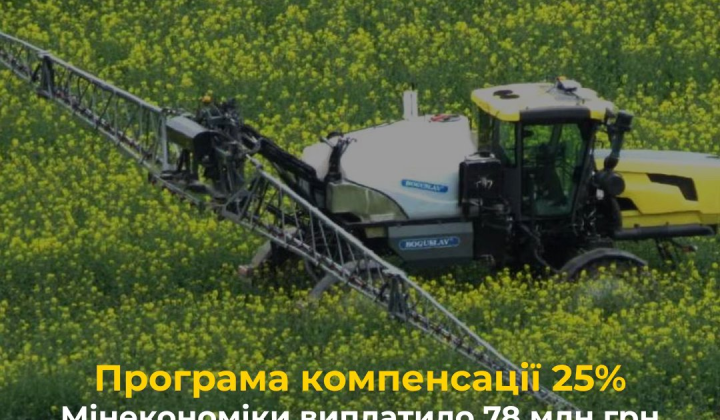 Компенсації аграріям за техніку