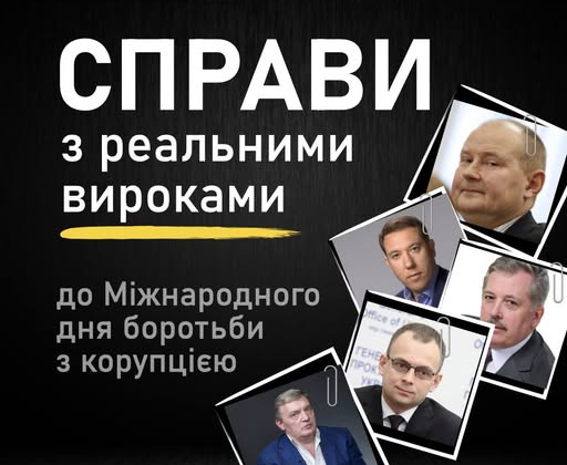 Симуляція боротьби з корупцією в Україні