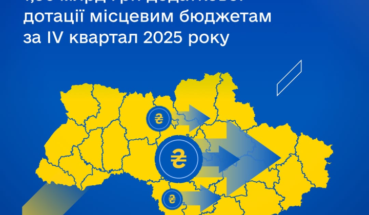 Гроші для громад: на що
