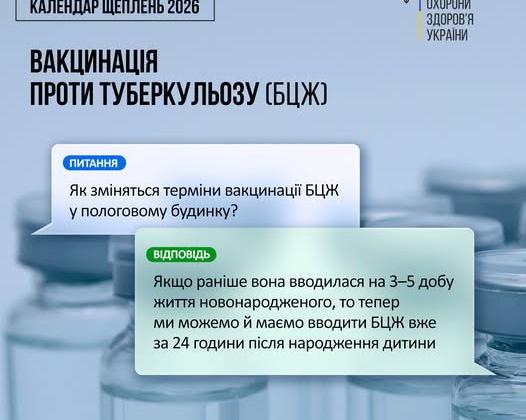 БЦЖ в 2026 році