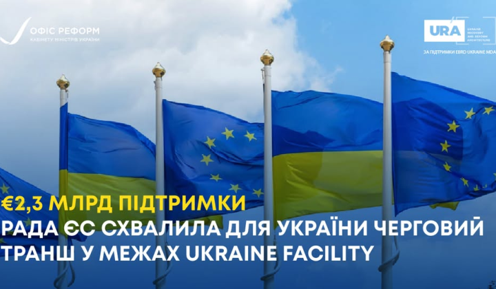 Схема розподілу 2,3 млрд євро Україні