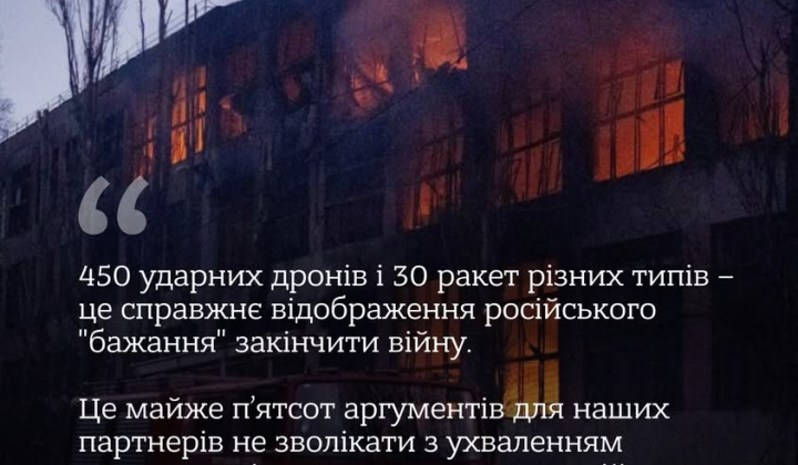 Масований удар Росії по Україні