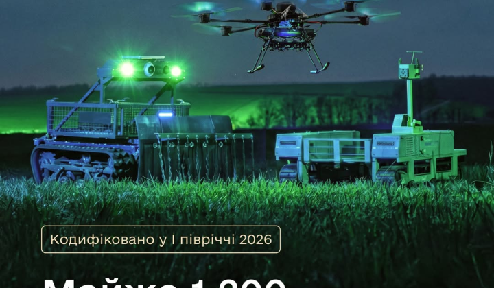 1184 зразки озброєння від Міноборони