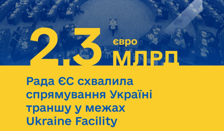 Три мільярди євро допомоги в Україну