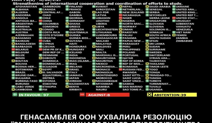 Чорнобильська АЕС на фоні ООН