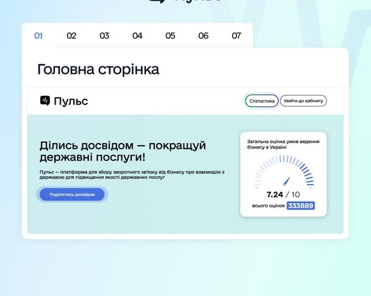 Дашборд Пульс Мінекономіки: публічний доступ до даних бізнесу