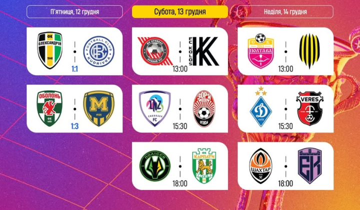 Логотип УПЛ на стадіоні
