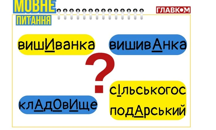 Схема виділення наголосу в слові
