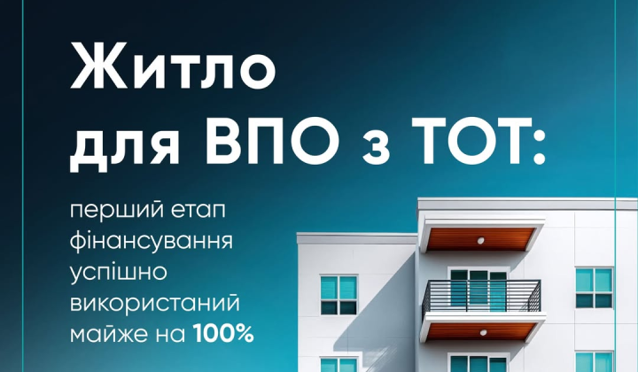 Графік використання ваучерів для ВПО