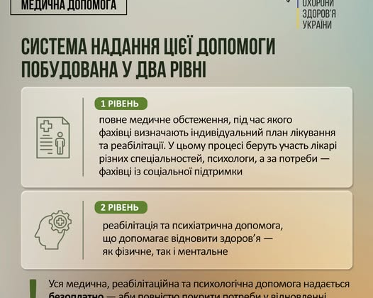 Обмен пленными перед Пасхой: 182 человека