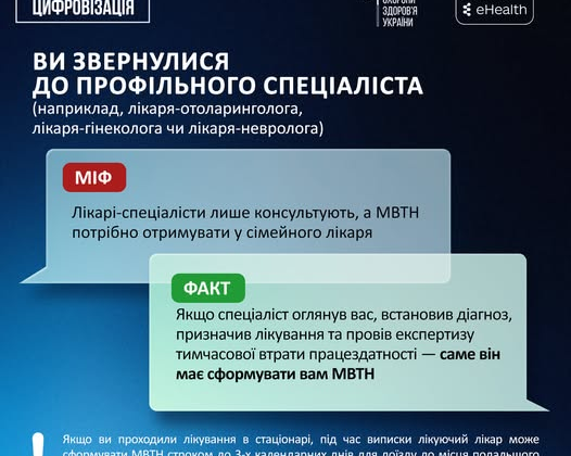 Лікарі спростували міф про лікарняний