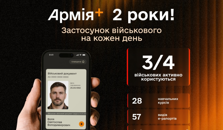 Army+ has reached 75% of servicemen