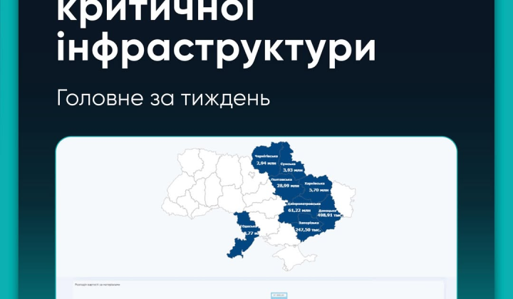 400 тонн металоконструкцій на фото