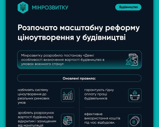 Зміни в правилах будівництва України