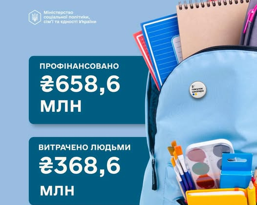 243 thousand first graders will receive 5000 UAH