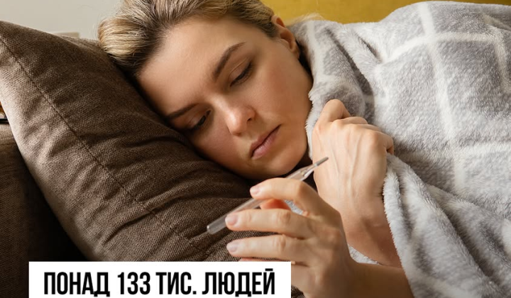Графік захворюваності на ГРВІ та COVID-19