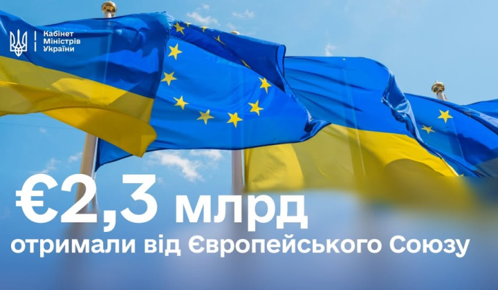 Логотип Європейського Союзу на фоні грошей
