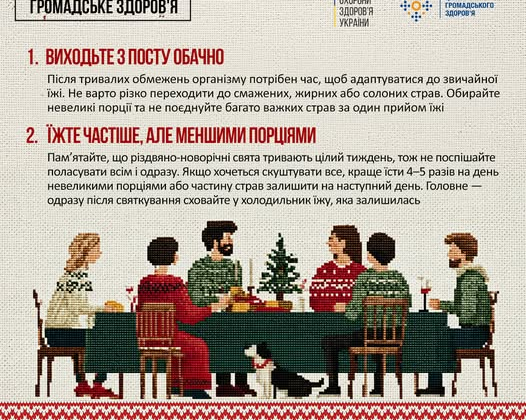 Різдвяні страви та їх вплив на шлунок